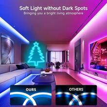 LQHZMYY RGB Music LED Smart Lamp, Party Neon Light That Flashes With Music, 4 Music Modes Suitable For Various Occasions, Party, Gathering, First Choice Atmosphere Light, Applicable For Multiple Scenarios - Colored Light - View 5