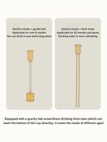 Baby Sippy Cup With Straw, Anti-Choke Spout Cup For Infants - White - View 3