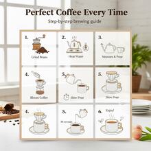 1 Set Ceramic Cup & Saucer Set, Ceramic Tea Cup And Plate, Coffee Cup And Saucer, European Style Gold Rim Drinkware For Breakfast, Tea Party, Ramadan Afternoon Tea, Home, Garden, Restaurant, Suitable For Summer And Winter - White - View 11