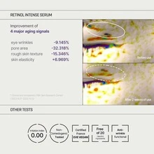 SOME BY MI Skin Care Sets - Set Of Soins - View 7