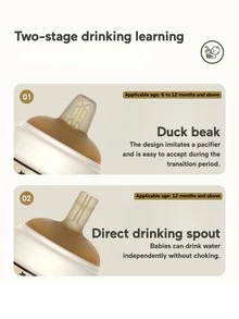 Baby Sippy Cup With Straw, Anti-Choke Spout Cup For Infants - White - View 2