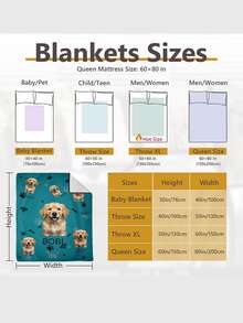 SEPTEVAGUS Customized Blanket Using Pet Photos, Personalized Background Pet Blanket With Dog Or Cat Image, Custom Flannel Sofa Blanket Pet Gift, Outdoor Camping Trips, Pet Photo Blankets, Dog Dad Gifts, Customized Pet Supplies,Durable,Breathable,Lightweight,Washable,Cute,Love,Warm,Cozy,Soft,Comfortable,Simple,Custom,Personalized,Unique,Him,Her,Boyfriend,Girlfriend,Dad,Mom,Family,Friends,For Anniversaries,For Birthdays,For Housewarming,Bed,Car,Bedroom,Tea Room,Living Room,Sofa - Multicolor - View 9