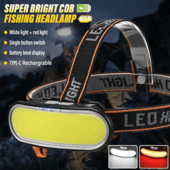 New LED Headlamp, Type-C Rechargeable Sensor Headlight, Bright Portable For Night Fishing, Outdoor, Running