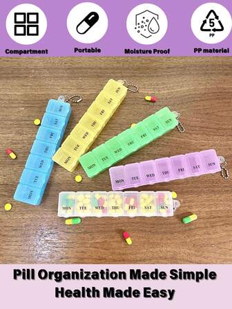 ..กล่องยา 7 วันต่อสัปดาห์, กล่องยาขนาดเล็กพกพาสะดวก ความจุขนาดใหญ่ แบบเจ็ดช่องภาษาอังกฤษ, กล่องเก็บยา