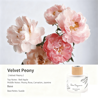 Flameless Fragrance Diffuser, Long-Lasting Scented Decor For Bedroom, Gift For Women, English Pear & Freesia Scented Oil