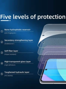3pcs Tempered Glass Screen Protector Compatible With Xiaomi Redmi, High Aluminum Alloy, Ultra-Clear, Borderless, Ultra-Thin, Anti-Explosion, Anti-Scratch, Anti-Fingerprint, Oil-Resistant, Anti-Static, Sensitive Touch, Easy Installation, 1.5mm Thicker Protective Film Screen Protection Essentials, Applicable To Daily Shield, Office, Home Daily Shield Office Home Phone Screen Protector Phone Accessories Waterproof Shockproof Anti-Fall Scratch Resistant - Clear - View 6