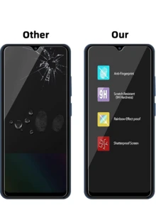 3pcs Tempered Glass Screen Protector For OPPO VIVO OnePlus Nothing Phone, High Aluminum Alloy, Ultra-Clear, Borderless, Ultra-Thin, Anti-Explosion, Anti-Scratch, Anti-Fingerprint, Oil-Proof, Anti-Static, Sensitive Touch, Easy Installation, 1.5mm Thicker Protective Film Screen Protection Essentials, Applicable To Daily Shield, Office, Home Daily Shield Office Home Phone Screen Protector Phone Accessories Waterproof Shockproof Anti-Fall Scratch Resistant - Clear - View 4