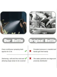 200ml Empty Spray Bottle, Fine Mist Continuous Sprayer For Hair Styling, Refillable Water Spray Bottle For Skin Care, Pet Shower, Plants, Travel, Ironing And Cleaning - Multicolor - View 6