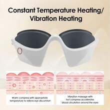 Smart Eye Massager - Eye Mask, Eye Massager, Eye Protector, USB Rechargeable, Eye Relaxer, Portable Eye Mask, Suitable For Women And Men, Families, Offices And Travel, Gift For Yourself, Teachers, Seniors, Best Gifts For Men And Women - Multicolor - View 5