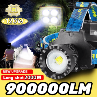 Strong Light High Power LED Headlight 18650 Battery USB Charging Power Display Flashlight 900000LM Powerful Long-Range Headlight Outdoor Camping Emergency Lantern