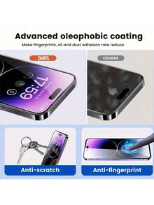 3pcs High Definition Tempered Glass Screen Protector Set, Includes Installation Tools And Auto-Alignment Tool, Compatible With IPhone 17 Pro Max/17 Air/16 Pro Max/16 Pro/16 Plus/16E/16/15 Pro Max/14 Pro Max/13 Pro Max/12/11/Xs Max/XS/XR Series, Full Coverage, Anti-Fingerprint, Anti-Drop, Anti-Scratch - 3pcs - View 4