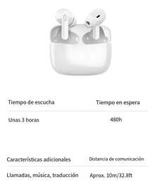 Auriculares Inalámbrico De Traductor Ventorce Y113 Color - Blanco - Ver 2