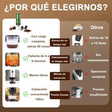 Cafetera portátil 3 en 1, máquina de café espresso, 20 bares, nano, para viajes en coche, mini máquinas de café espresso, cafetera eléctrica con autocalentamiento, USB-C, cafetera portátil 3 en 1, cafetera de cápsulas con extracción en frío y en caliente para viajes en coche, acampadas al aire libre. - Admite métodos de preparación en frío y en caliente para satisfacer diferentes preferencias de sabor.  Traducción realizada con la versión gratuita del traductor DeepL.com - Verde - Ver 8