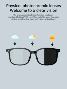 Lenovo Kính thông minh, kính râm không dây, tai nghe thể thao ngoài trời, gọi điện và nghe nhạc. - 1 Set - Xem 10