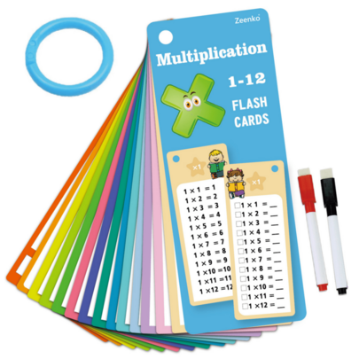 14 Multiplication F…