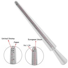 Jewelry Tool Kit, Includes Jewelry Saw Frame, 120-144pcs Saw Blades, Third Hand Tweezers, Wooden Pin Vise, Multi-Function File, Wooden Ring Clamp, Ring Sizer, Measuring Rod, Wooden Mallet And Hammer.