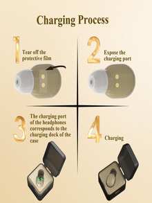 Mini diseño portátil dentro del oído, audífonos de silicona para ayuda auditiva - Portátil, Accesorios | Moda, Artículo esencial de regalo.