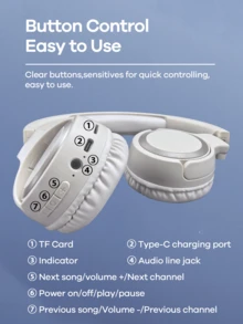 REMAX Premium Over-Ear-Kopfhörer; Hi-Fi-Sound mit 40-mm-Treiber; mehrwinkelverstellbar & federleicht; weiche Ohrpolster für höchsten Komfort; ideales Geschenk; Headset; Ohrhörer; kabelgebundene Kopfhörer; kabellose Kopfhörer - WM-12 Mehrfarbig - Übersicht 11