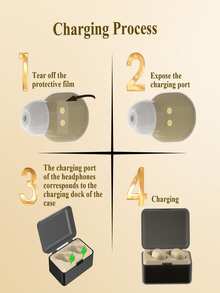 Amplificador de audición adecuado para personas mayores, audífono recargable, volumen ajustable, reducción de ruido para pérdida auditiva, con estuche de carga portátil. - Caqui - Ver 6