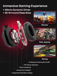 FANTECH Stereo Gaming Headset, Wired Gaming Headset With 6ft Cord, Noise Cancelling Over Ear Headphones With Mic, LED Light, Black - HQ54 黑色 - 查看 7