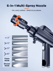 REMAX Pistol Cuci Portabel Lipat Tanpa Kabel untuk Mobil & Rumah; 6 Mode Semprotan; Dengan Filter Air & Botol; Tekanan Tinggi 560PSI; Jangkauan Semprotan 10m; Baterai Besar 12000mAh; Pistol Cuci; Aksesori Mobil; Perlengkapan Mobil - Hitam - View 4