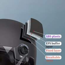 这款多功能安全头盔适合全年使用，可用作自行车头盔、摩托车头盔和通用安全头盔，也可作为男女通用的防晒帽。它深受自行车爱好者的喜爱，也适合户外骑行。