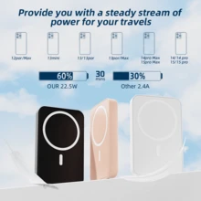 XBJ Wireless Magnetic Absorption Battery Suitable For Summer Holiday Outdoor Travel/Camping And Hand Free Emergency Backup Mobile Power Supply Gifts For Family, Friends, Birthday Power Bank Portable Charger Magnetic Wireless