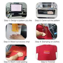 Chameleon 25x30CM/9.8x12IN Chameleon Heat Transfer Vinyl For Machine, Iron-On Vinyl For T Shirts Pillows - Multicolor - View 8