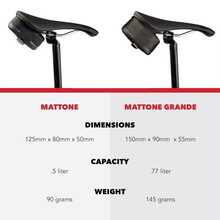 Grinta 卷顶式座垫包 Mattone 座垫下包 自行车拉链防水拉链 BOA 固定系统 Grinta 卷顶式座垫自行车座垫包