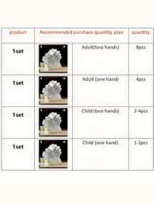 3D Hand Model Making Powder Pack - Adults Need Around 4-5 Packs - Inverted Clone Powder, Hand And Foot Footprint Styling Set, DIY Tool Kit, Couple 3D Hand And Foot Styling Set, Gypsum Powder, DIY Hand And Foot Styling Set, Perfect For Home Decoration Suitable For Couple DIY Hand Model Making/Model Styling, Valentine's Day Commemorative Gift, Love Commemorative Gift, Friendship Commemorative Gift, Wedding Anniversary Gift
