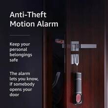 Anti Candid Camera Detector