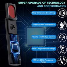 Anti Candid Camera Detector