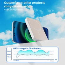 XBJ Wireless Magnetic Absorption Battery Suitable For Summer Holiday Outdoor Travel/Camping And Hand Free Emergency Backup Mobile Power Supply Gifts For Family, Friends, Birthday Power Bank Portable Charger Magnetic Wireless