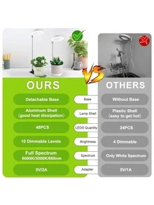 Luz LED de espectro completo ajustable para plantas de interior, luz blanca con control digital alimentada por USB, incluye base de escritorio, adecuada para semilleros, flores y verduras, lámpara de cultivo de plantas de interior - Multicolor - Ver 4