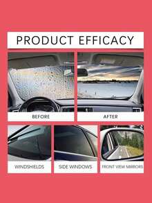 Bàn chải vệ sinh kính xe hơi, bàn chải đánh bóng kính xe hơi, bàn chải chống sương mù, bộ dụng cụ vệ sinh xe hơi, vật tư rửa xe. Thích hợp cho kính chắn gió, gương chiếu hậu và cửa sổ bên hông xe. Loại bỏ lớp màng dầu, giảm chói, cải thiện tầm nhìn, cần thiết cho xe hơi, gương chiếu hậu, rửa xe, vệ sinh xe. - Đỏ - Xem 6