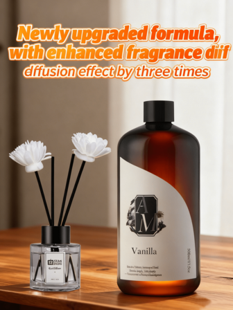 500ml香氛精油补充装（28%浓度，市面多数产品4%-6%），适用于超声波香薰机、藤条香薰机、无焰香薰、酒店高档藤条香薰机，香味持久