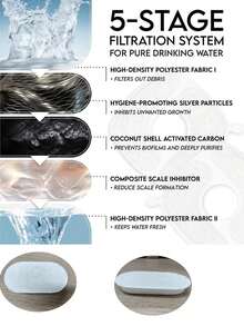 Máy làm mát nước tự động cho thú cưng 74,4oz/2,2L, Đài phun nước bằng thép không gỉ cho mèo có cửa sổ quan sát, Nguồn điện USB kèm bộ lọc thay thế, Thích hợp cho mèo và chó cỡ trung bình/nhỏ - Nhiều màu - Xem 7