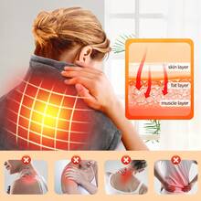 Ergonomic Heated Shawl For Office, Winter Shoulder & Neck Warmth Device, Thoughtful Holiday Gift For Parents - Warm Body Tool - Xem 3