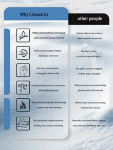 一双专业防水、防风、保暖滑雪手套，带触屏和加热功能，男女通用设计，适合单板滑雪和户外冬季活动，黑色搭配时尚撞色设计。滑雪防护套装：露指防水保暖滑雪手套 + 大框防雾滑雪镜，适合单板滑雪、双板滑雪及各种滑雪场景。 - 彩色 - 查看 4