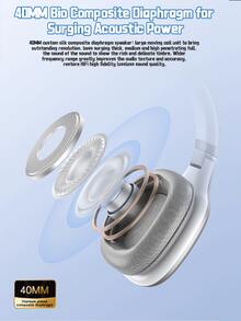 Wireless Low-Delay Over-Ear Headphones, Bluetooth Headset With Radio Function, Plug & Wireless Support, Rechargeable Headphones For Gamers, Movie Lovers & Gifts - Silver - View 5
