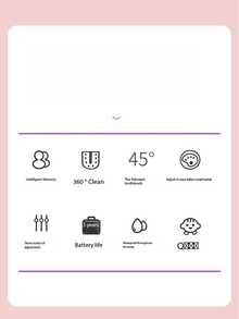 1支儿童U型电动牙刷，配1个刷头（电池容量：150mAh），5种模式，自动360°清洁，轻柔震动，卡通恐龙图案，IPX7级防水设计，让沐浴时光充满乐趣，同时保护牙龈，是圣诞节的理想礼物。 - 彩色 - 查看 7