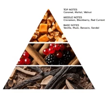 Label Maltol & Cinnamon Eau De Parfum 50 Ml | Warm, Sweet And Gourmet Fragrance With Notes Of Cinnamon And Vanilla Accords | Enveloping And Intense Aroma Perfect For Special Nights | Original And Elegant Perfume | ✅ 24/72h Delivery To Spain (Peninsula) | Beauty Explosion | Your Beauty And Makeup Store – Exploit Your Best Version. - 美食調/甜辣 - 查看 6