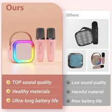 Mini Karaoke Machine With 2 Mics | Bluetooth 5.0 TWS TECH (50ft Range) | Microphone With 5 Voice-Changing Effects | 7-Color LED Lights | Premium ABS Material | Portable MP3 Player For Party, 2025 Top Birthday & Christmas Gift - Pink - View 10