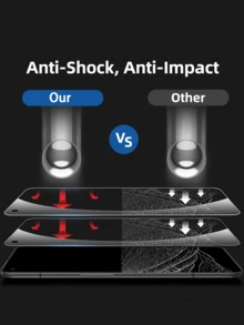 3 sztuki ultraprzezroczystej folii ochronnej na ekran ze szkła hartowanego do Realme, obsługuje odblokowywanie odciskiem palca, wysoka przezroczystość, ochrona przed odciskami palców i wybuchem, brak pęcherzyków powietrza, twarde opakowanie o grubości 1,5 cm, w pełni przezroczyste, o wysokiej rozdzielczości – ochrona 5 w 1, akcesoria do telefonu komórkowego, niezbędne do ochrony ekranu, pasujące do Daily Shield, biura i domu. Daily Shield Office, ochraniacz ekranu telefonu domowego, akcesoria do telefonu, wodoodporny, odporny na wstrząsy, odporny na upadki i zarysowania.