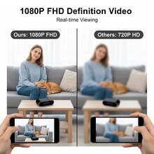 Tragbare 2-in-1-Digitaluhr mit Kamera, 1080P FHD WLAN-Kamera, Fernzugriff über WLAN und Hotspot, lokale Aufzeichnung auf SD-Karte (nicht im Lieferumfang enthalten), 2600-mAh-Akku, Nachtsicht, Bewegungserkennung, ideal für Smart Home, geeignet für Zuhause, Büro, Hotel und Geschäft. - nur Kamera - Übersicht 6