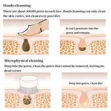 Cepillo facial de 2 en 1 de doble cara, cepillo de limpieza facial de silicona 3D vertical, cepillo facial manual de doble acción adecuado para piel sensible, delicada y seca