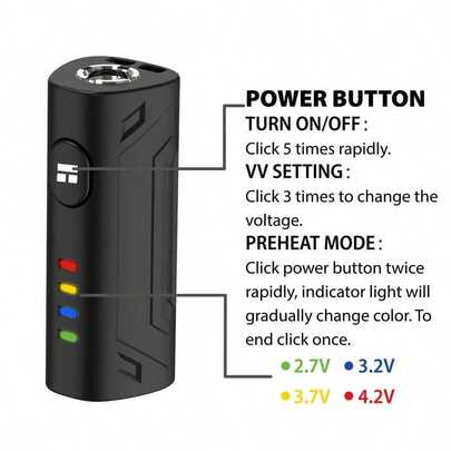 1pc Portable 510 Thread Rechargeable Box, 400mAh, With USB-C Charging Port