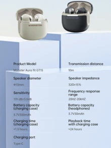 Monster TWS耳机 超长待机 入耳式耳机 HIFI立体声音乐耳机 防水运动耳机 游戏耳机 - 均碼 - 查看 12