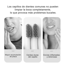 Irrigador bucal eléctrico portátil, con limpieza multiángulo para el cuidado bucal diario y la higiene interdental. Tres ajustes de presión de agua se adaptan a diferentes necesidades, mientras que los chorros pulsados de alta presión eliminan eficazmente la placa. Su diseño compacto garantiza una fácil portabilidad. - Blanco - Ver 8