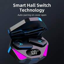 [High-Definition Display]Wireless Gaming Earbud, Wireless Design, Touch Operation, Long Battery Life, Strong Compatibility, Light And Easy To Carry, Perfect For Students And Holiday Gifts, Enjoy The Ultimate Visual Experience!RGB - Black - View 3